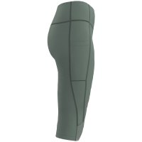 Jako Capri Tight Power