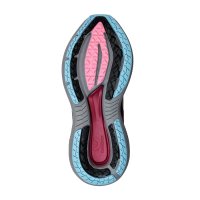 True Motion U-TECH Aion Elements Damen